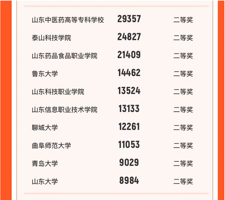 微信图片_20220621101545.png 微信图片_20220621101545.png